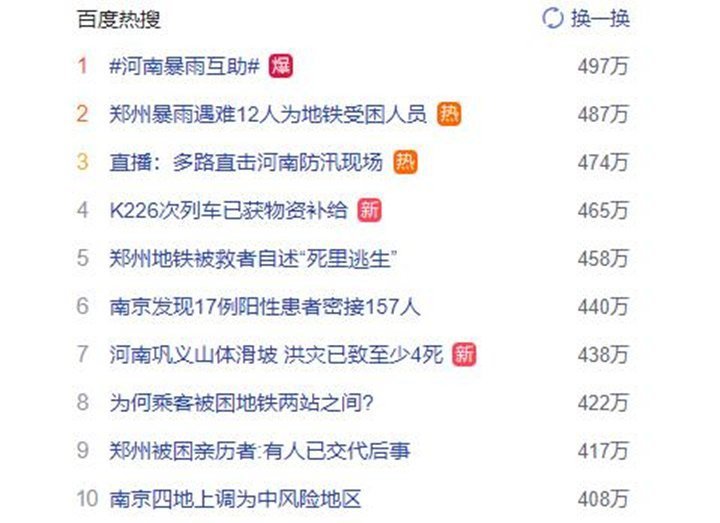 從昨晚開始，河南暴雨刷屏，連上數(shù)個(gè)熱搜，牽動(dòng)著無數(shù)人的心……